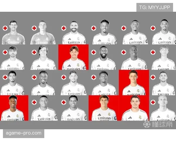 皇马后防伤病问题持续，对赛季争冠稳定性带来影响