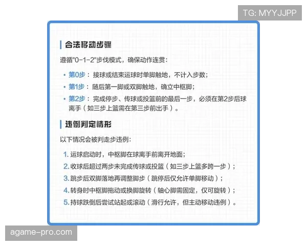 足球比赛中球鞋规定的核心规则与裁判判罚标准解析
