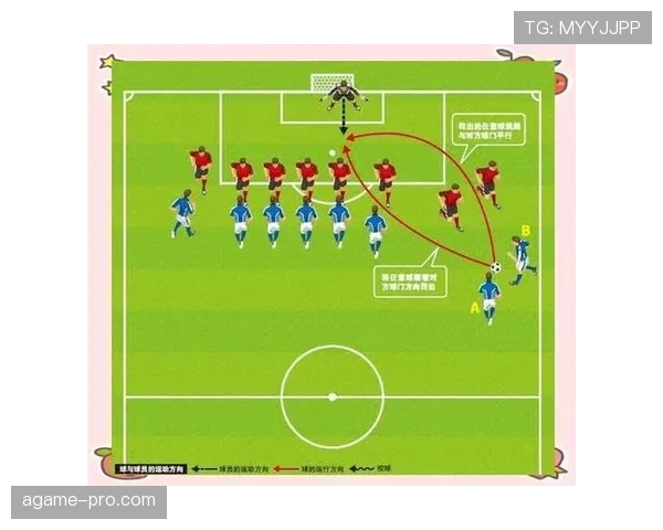 裁判为何举手示意间接任意球？规则拆解关键细节