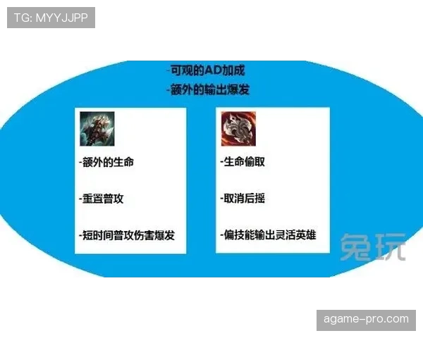 凯恩与莱万：终结模式如何从均衡协作滑向单点依赖？