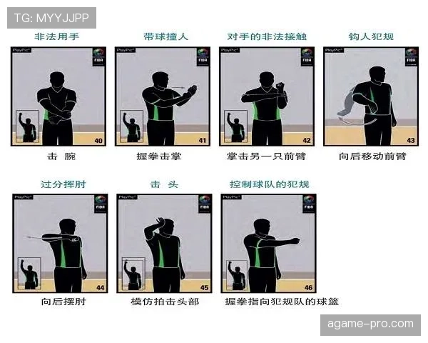 篮球界外球规则解析：发球流程与违例说明