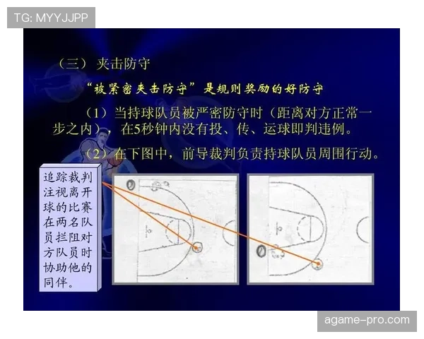 篮球防守规则深度解析：防守犯规与违例的判定标准