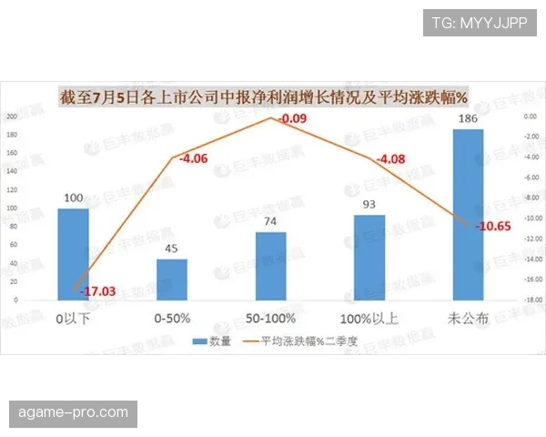 莱奥的爆发潜力与稳定性瓶颈解析